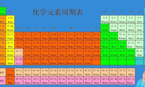 黄瓜蛋花汤的营养功效网 - 网站提供黄瓜蛋清敷脸有什么功效小常识、黄瓜蛋花汤的营养功效和作用